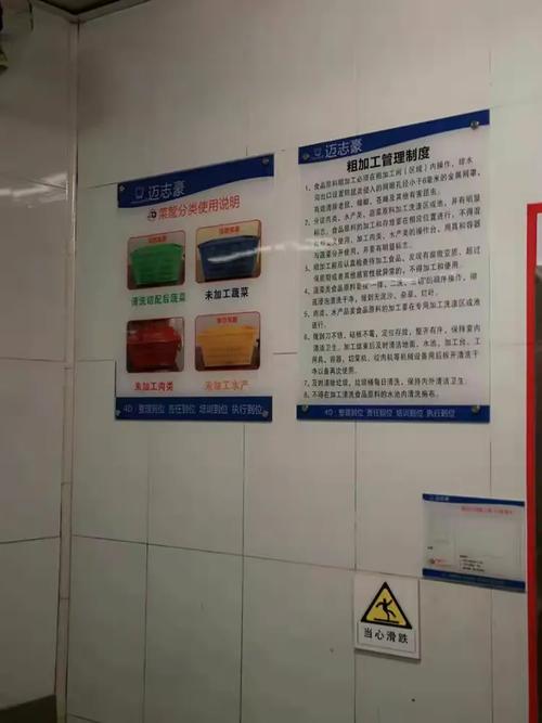 刘总赴成都迈志豪餐饮管理考察，探索餐饮管理新路径
